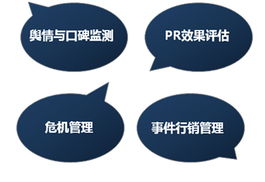 数据洞见 网友热切关注北京车展新能源车三大核心特性